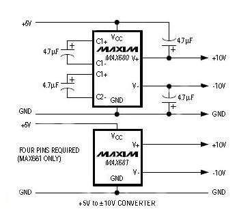 Maxim MAX680 and MAX681